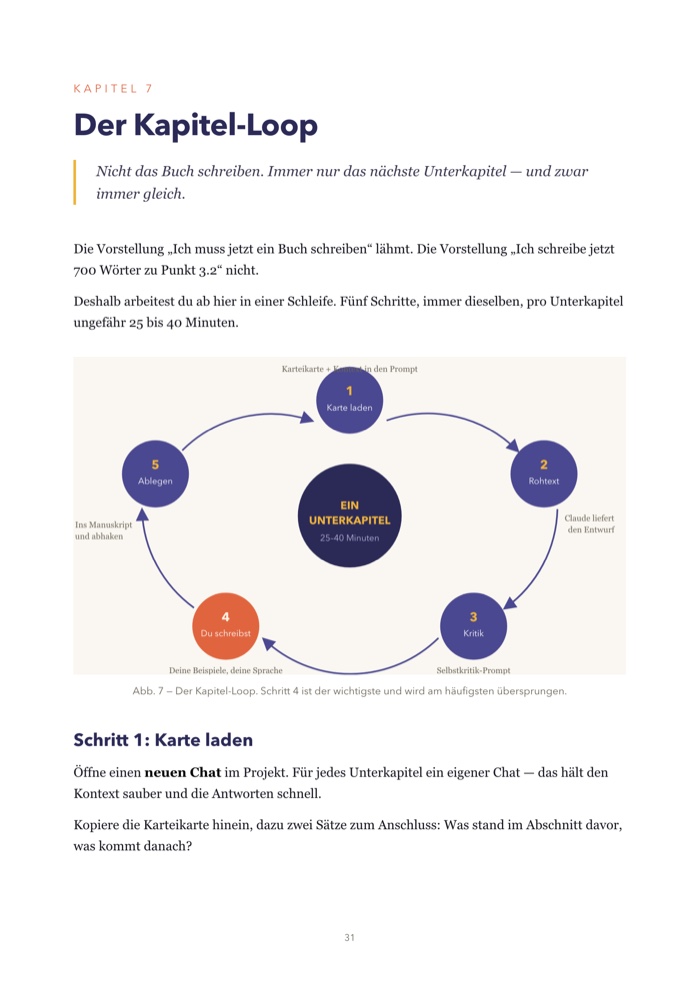 Innenseite aus Kapitel 7 mit der Grafik zum fünfstufigen Kapitel-Loop